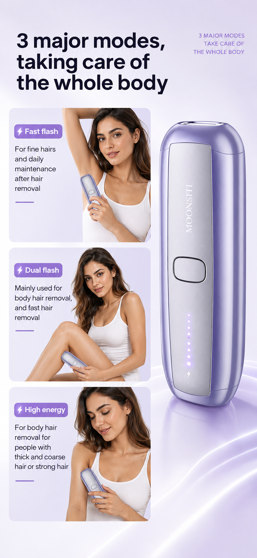 IPL Hair Removal Device